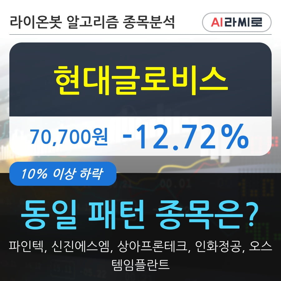 현대글로비스