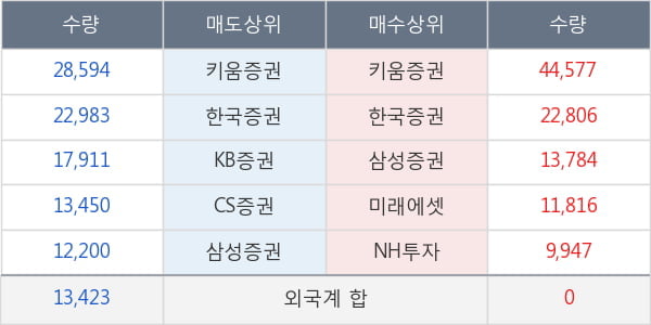 클래시스