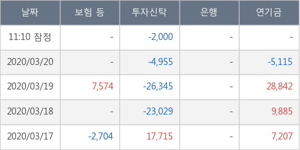 아미코젠