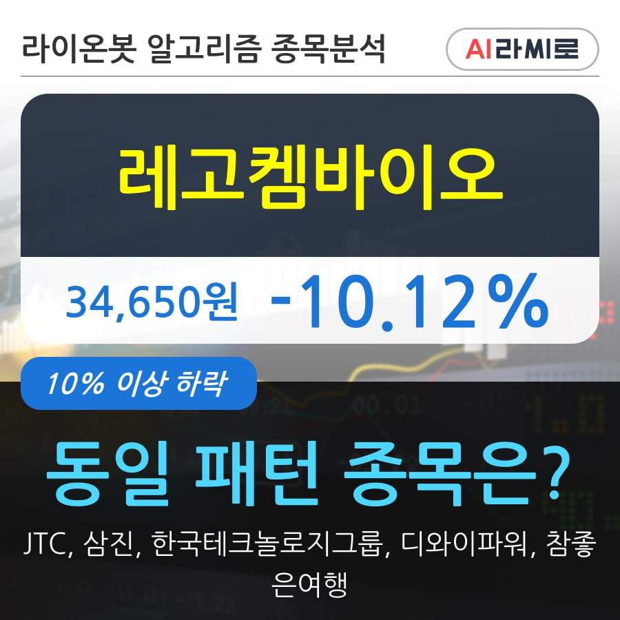 레고켐바이오