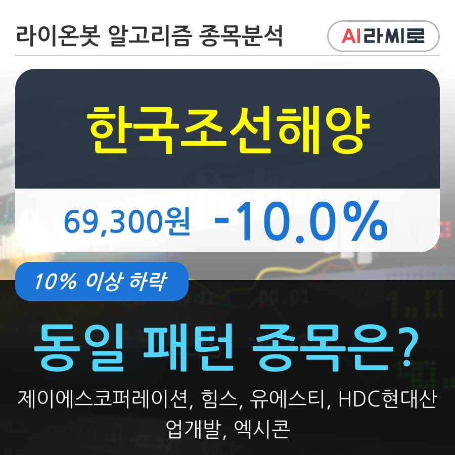 한국조선해양