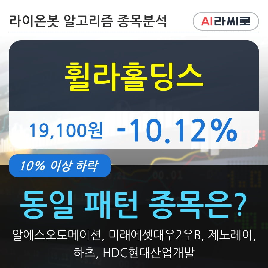 휠라홀딩스