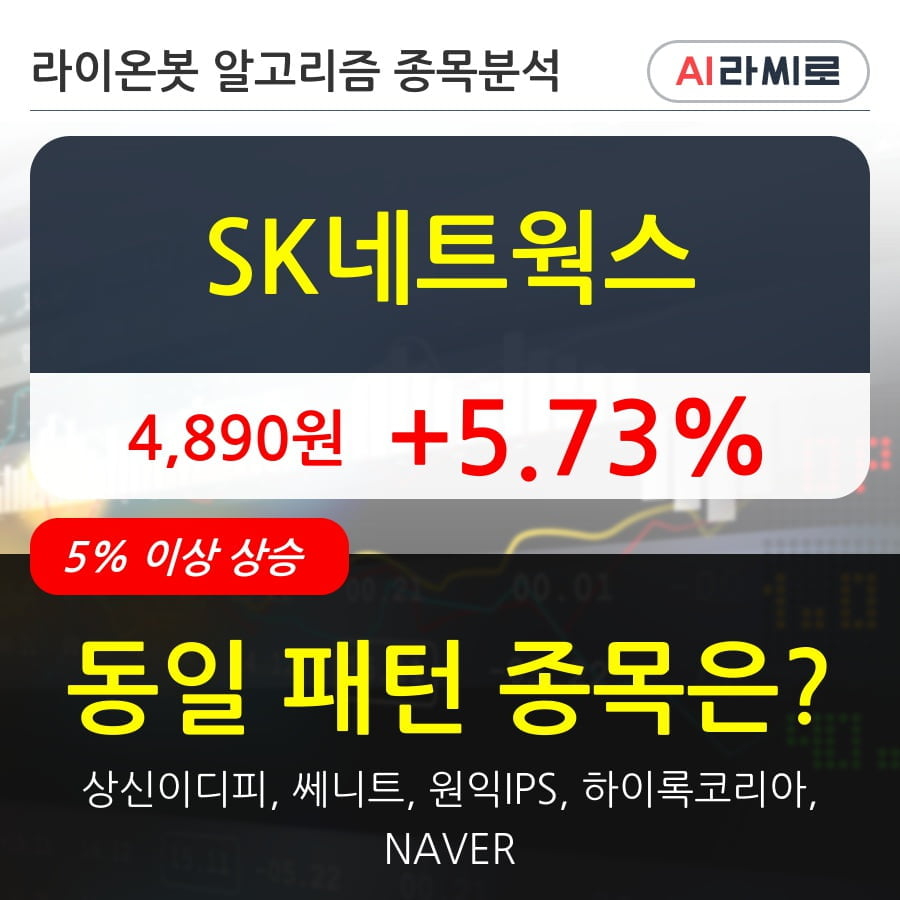 SK네트웍스