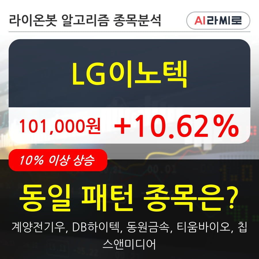 LG이노텍