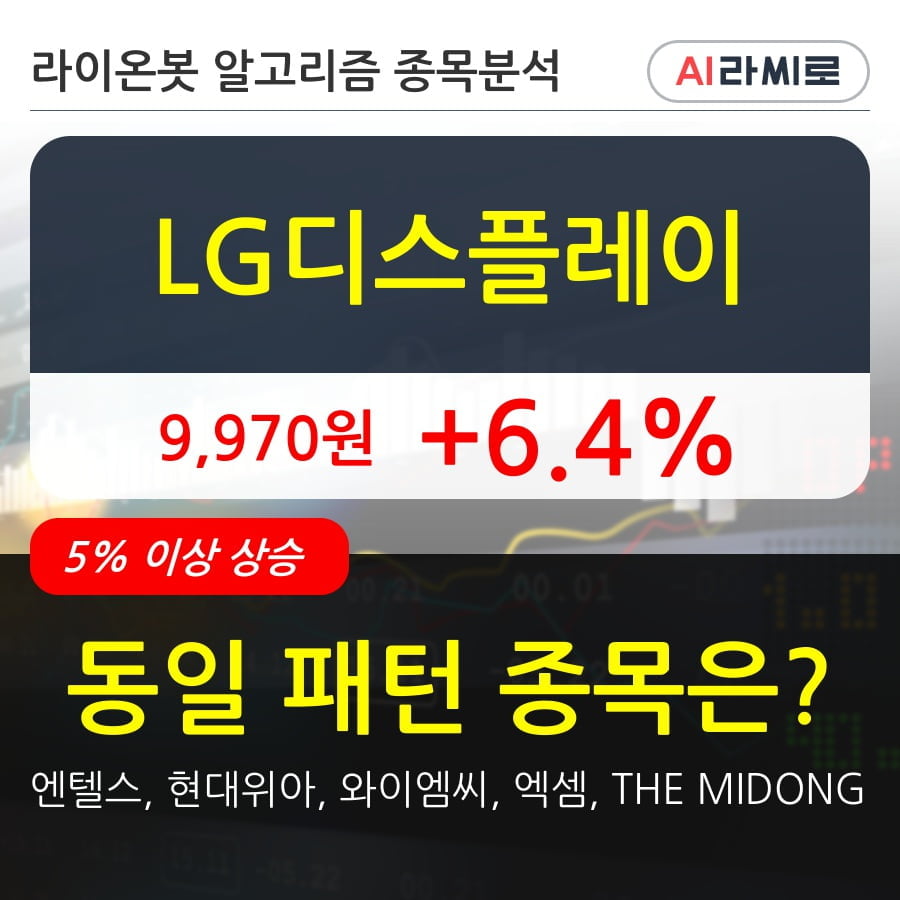 LG디스플레이