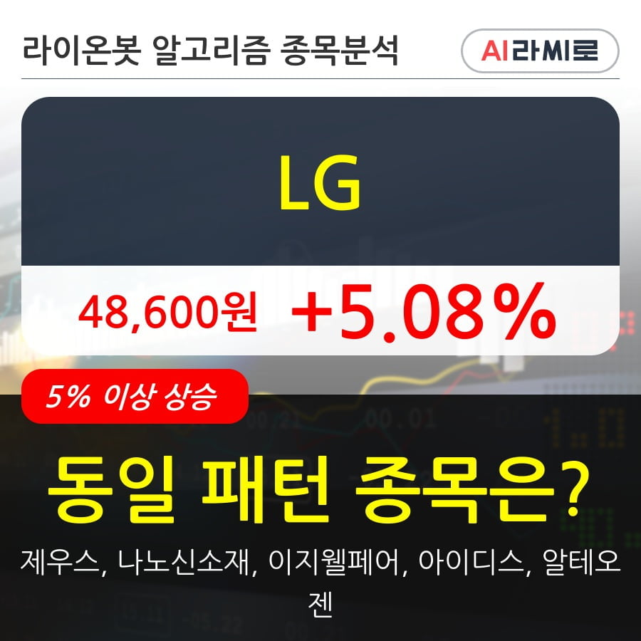 LG