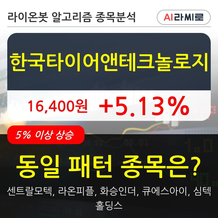 한국타이어앤테크놀로지