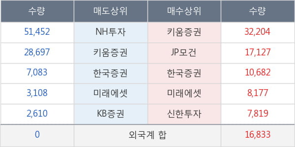 한샘