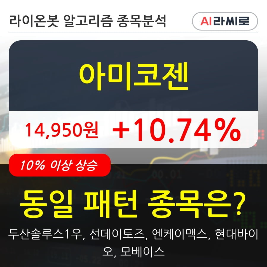 아미코젠