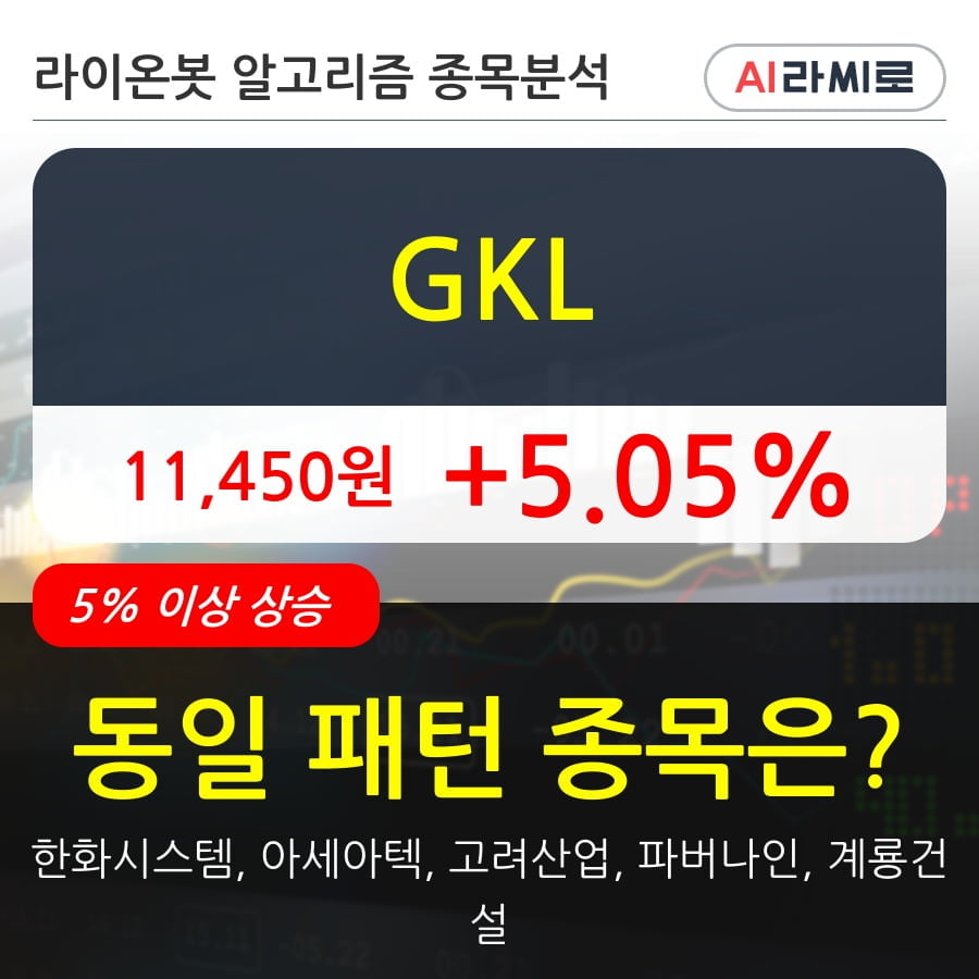 GKL