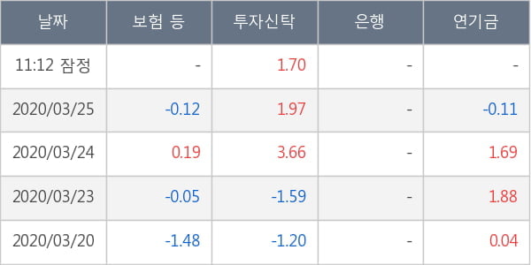 한올바이오파마