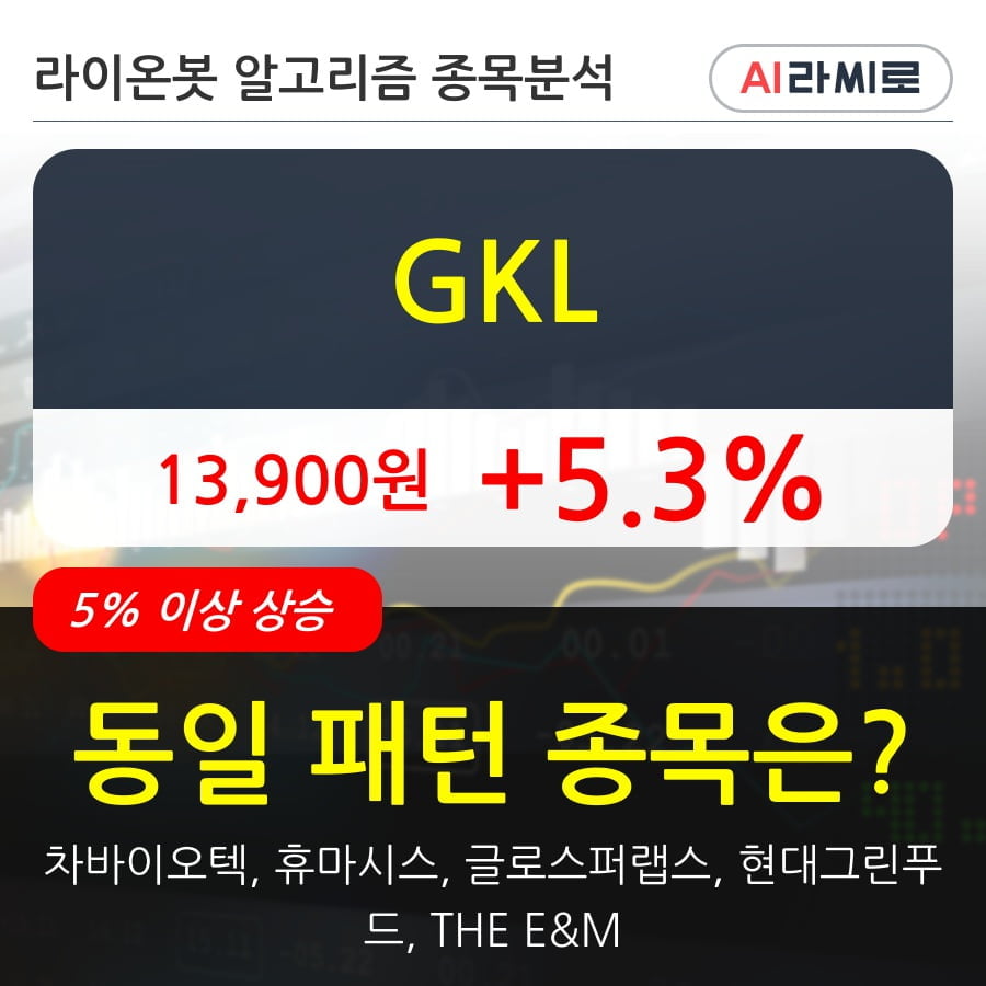 GKL