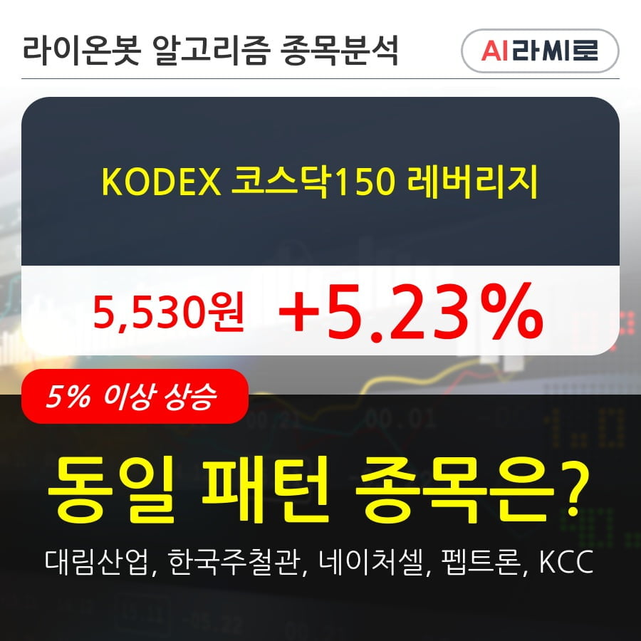 KODEX 코스닥150 레버리지