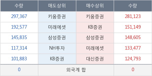 제이앤티씨