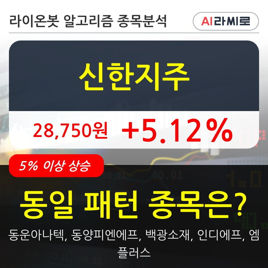 신한지주