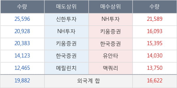 한전KPS