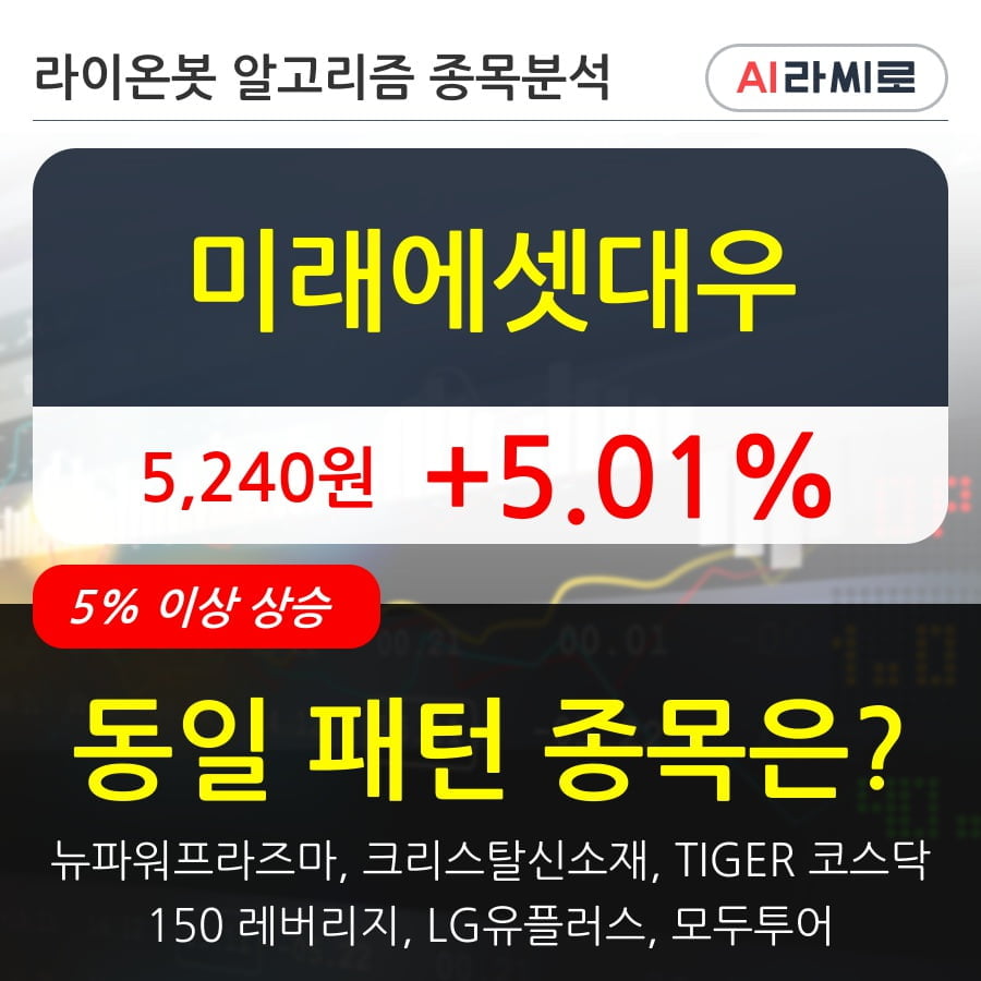 미래에셋대우