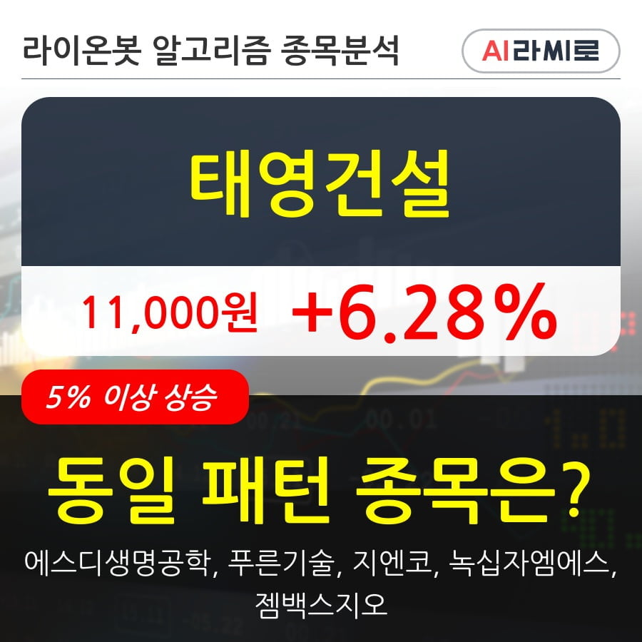 태영건설