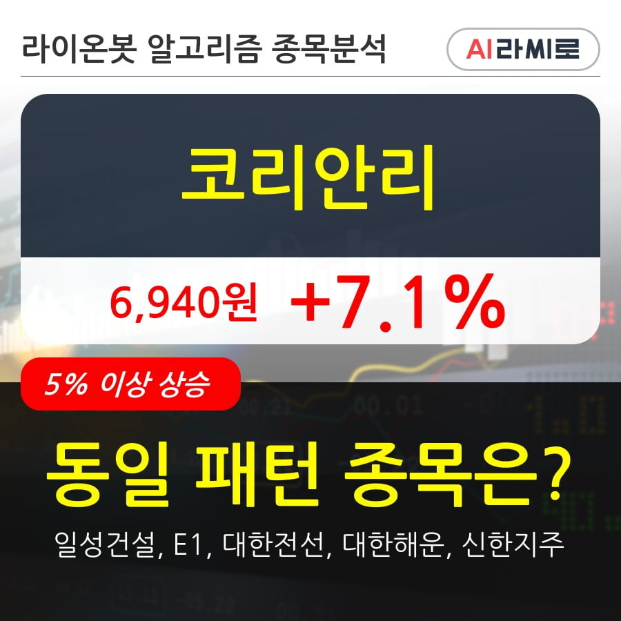 코리안리