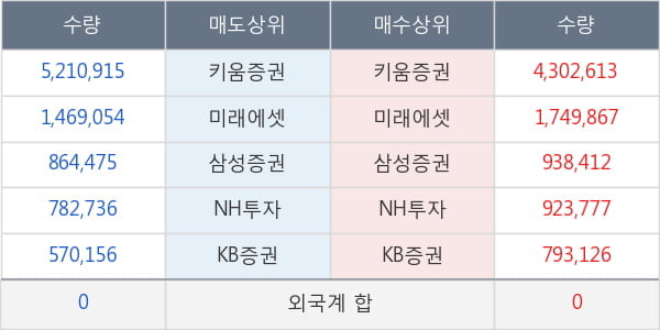 신풍제약