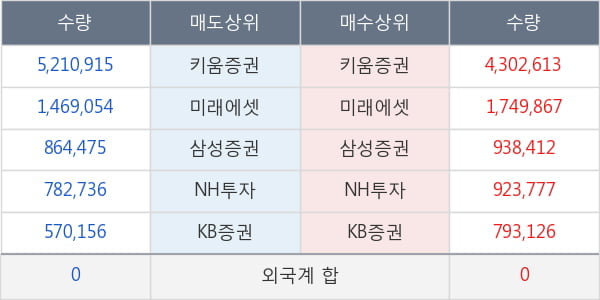 신풍제약