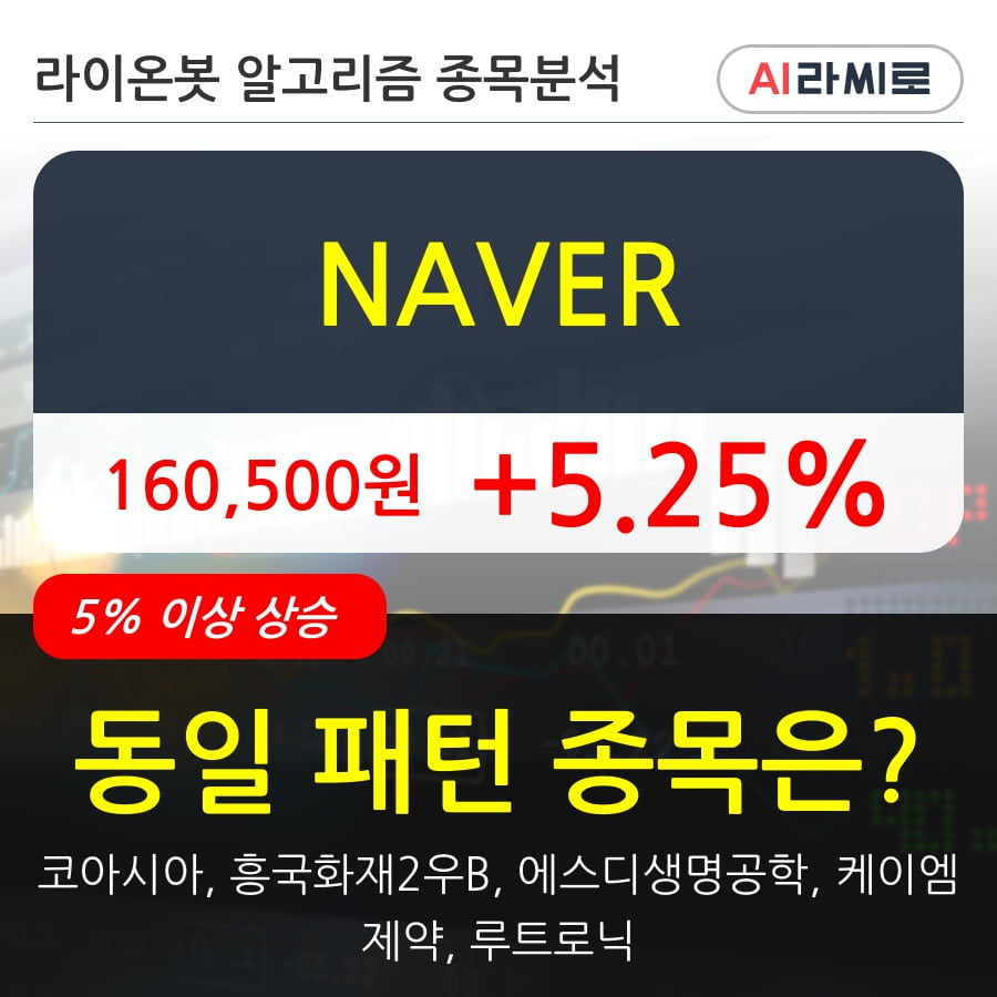 NAVER