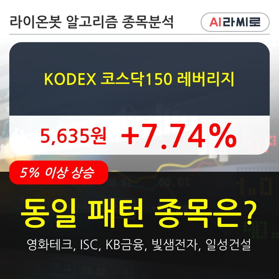 KODEX 코스닥150 레버리지