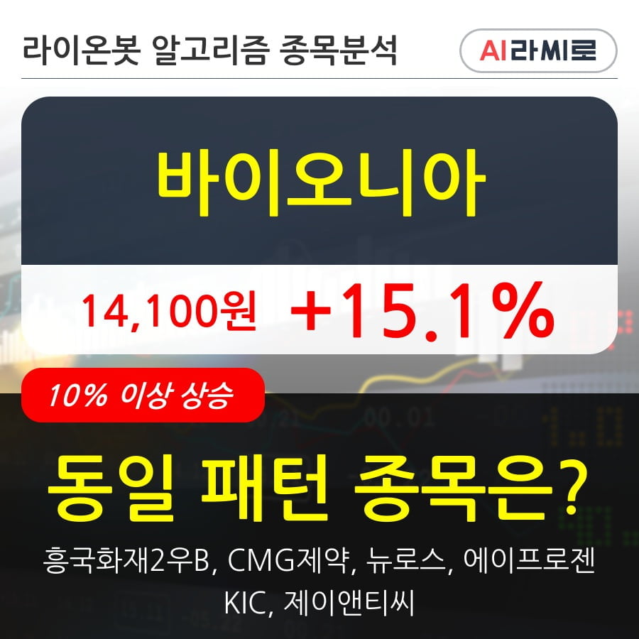 바이오니아