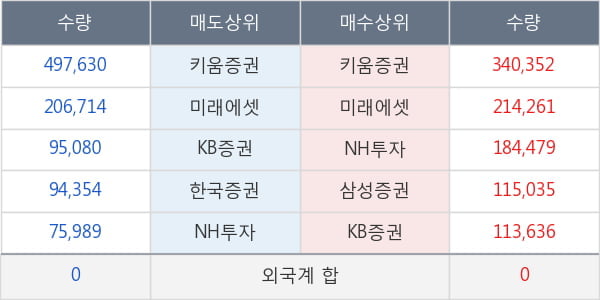 크리스탈