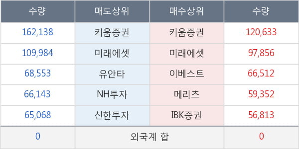 제이앤티씨