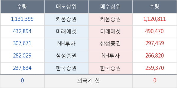 수젠텍