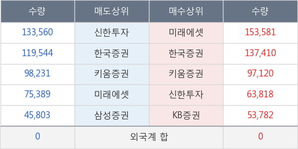 젬백스