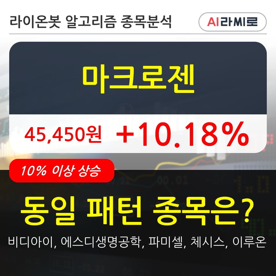 마크로젠