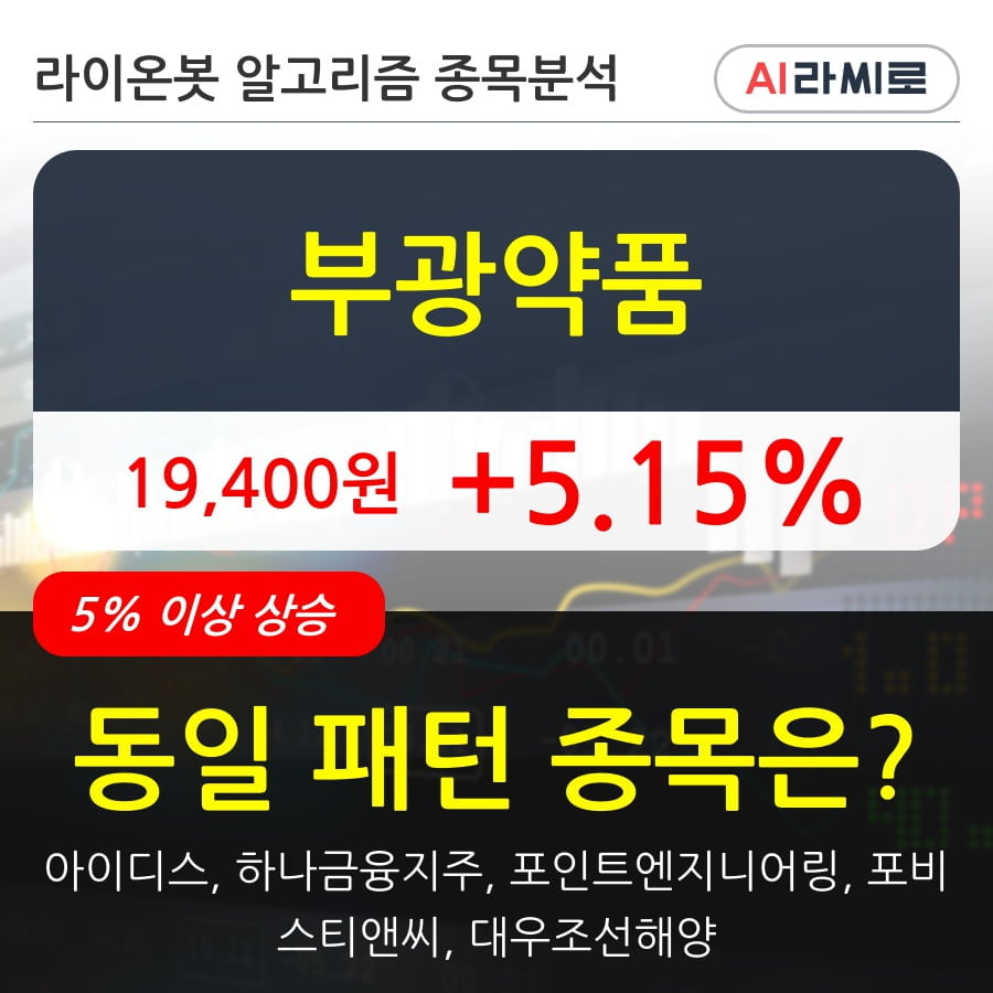 부광약품
