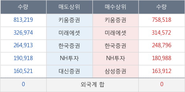 부광약품