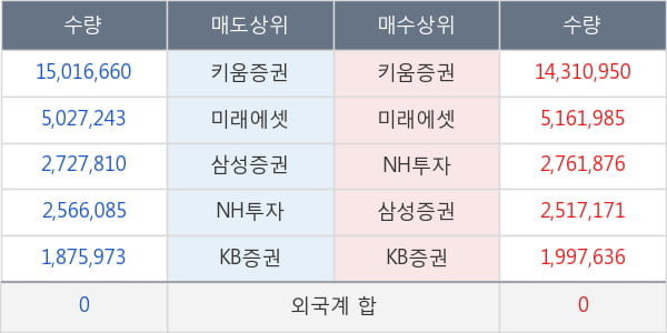 신풍제약