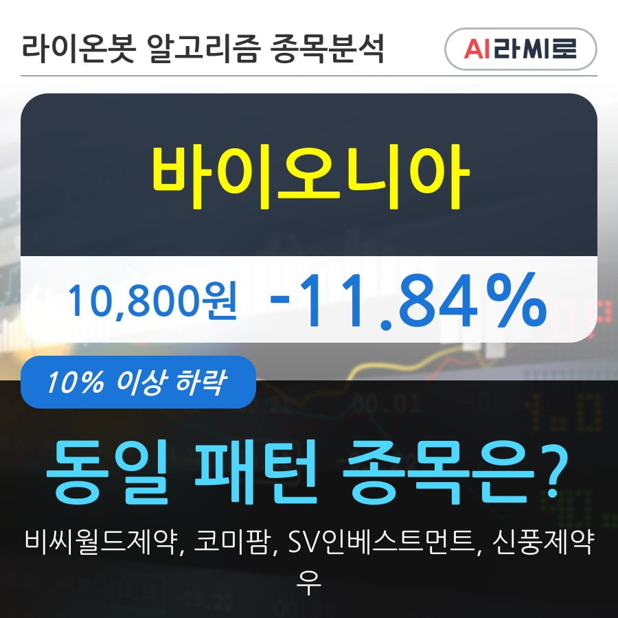 바이오니아