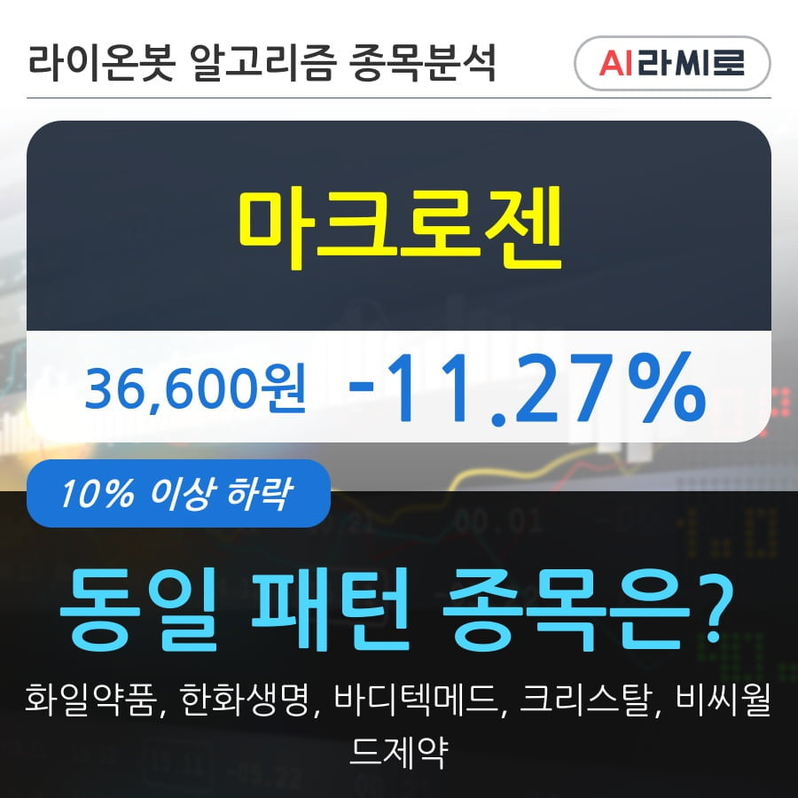 마크로젠