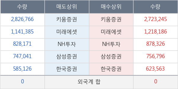 수젠텍