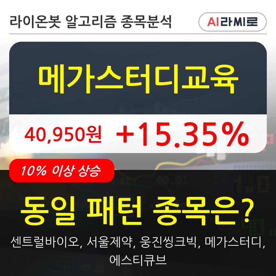 메가스터디교육