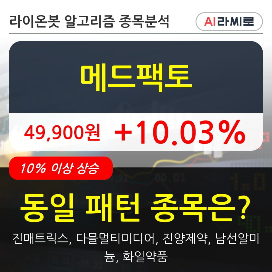 메드팩토