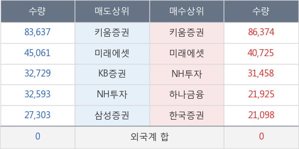 메드팩토