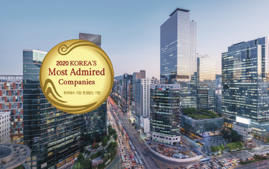 KMAC가 선정한 ‘2020 한국에서 가장 존경받는 기업’