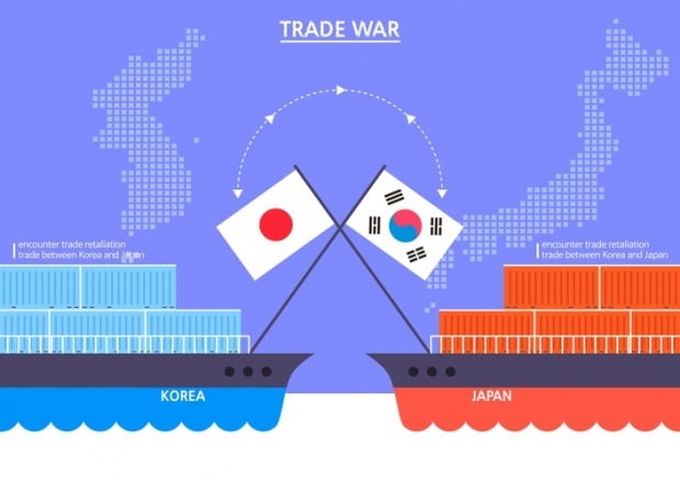 한국과 일본의 수출관리당국이 일본의 수출관리 정책과 관련해 회의를 개최한다./사진=게티이미지