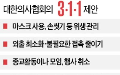 서울시·의사협회 "코로나 2週가 고비…'사회적 거리두기' 펼치자"