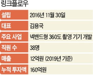 "중국 우한 의사들, 우리 카메라 착용하고 코로나 원격 진료하죠"