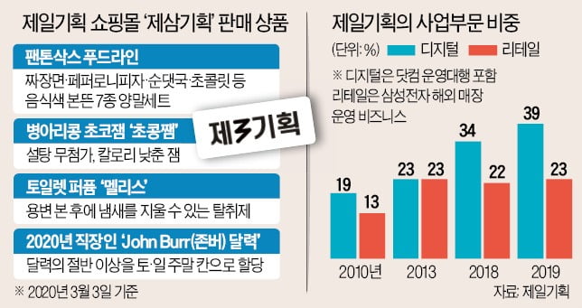 제일기획의 '제3기획'은 '존버 달력' 파는 온라인몰