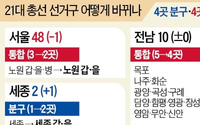 세종·화성·춘천·순천 의석 1곳씩 늘고…서울 노원 선거구 1개 줄었다