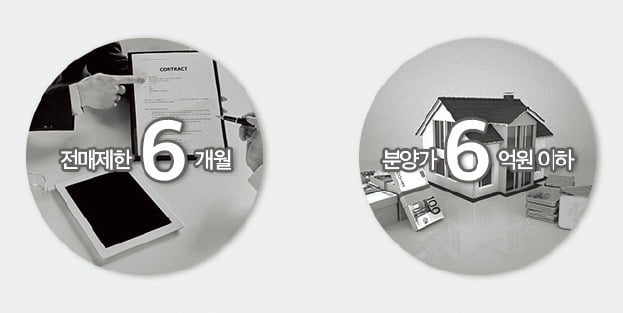 부동산 대책後 '6·6클럽' 지역, 마지막 투자처로 부상