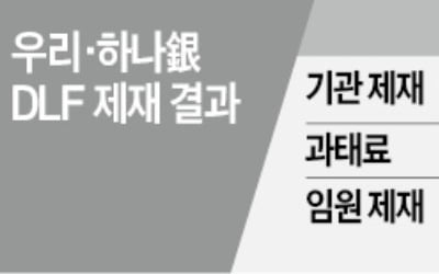 우리·하나銀 DLF 중징계…손태승 우리금융 회장 "행정소송"